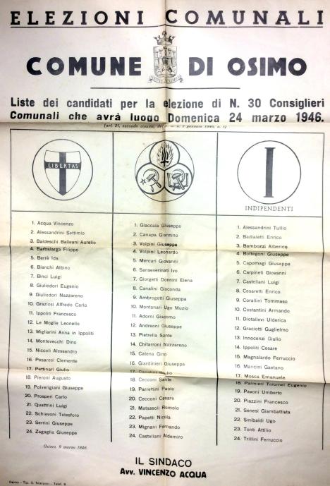 1946 candidati prime elezioni amministrative